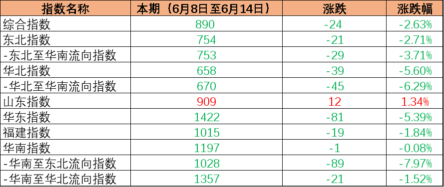 e1517fd082b84e6e89344872cb7a4d23.png