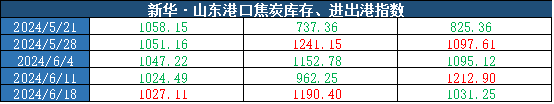 c667c3646d944d358d7df64089ee3b62.png