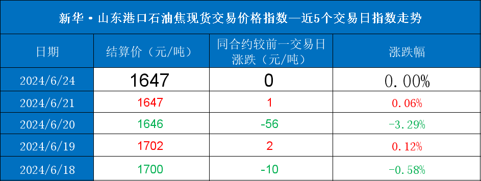 501d97bc137447f4a1996c80cb7d5d8a.png