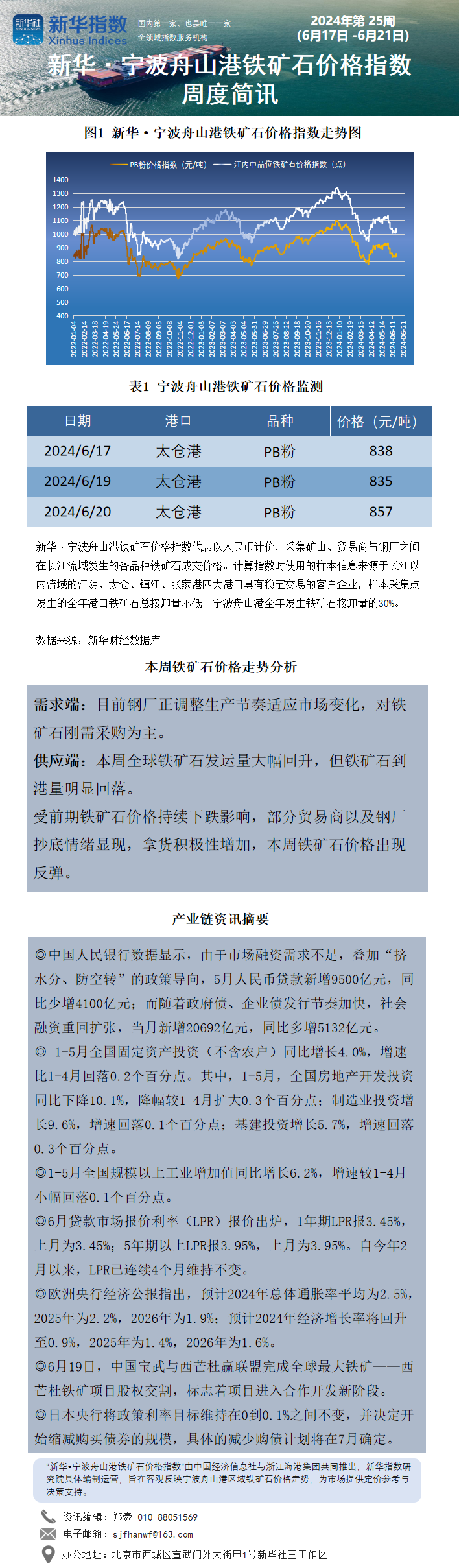 宁波舟山港周报0818.png