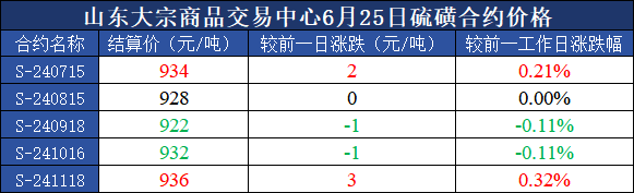 938b8ae3aae545fba3b699b1fca8a16d.png