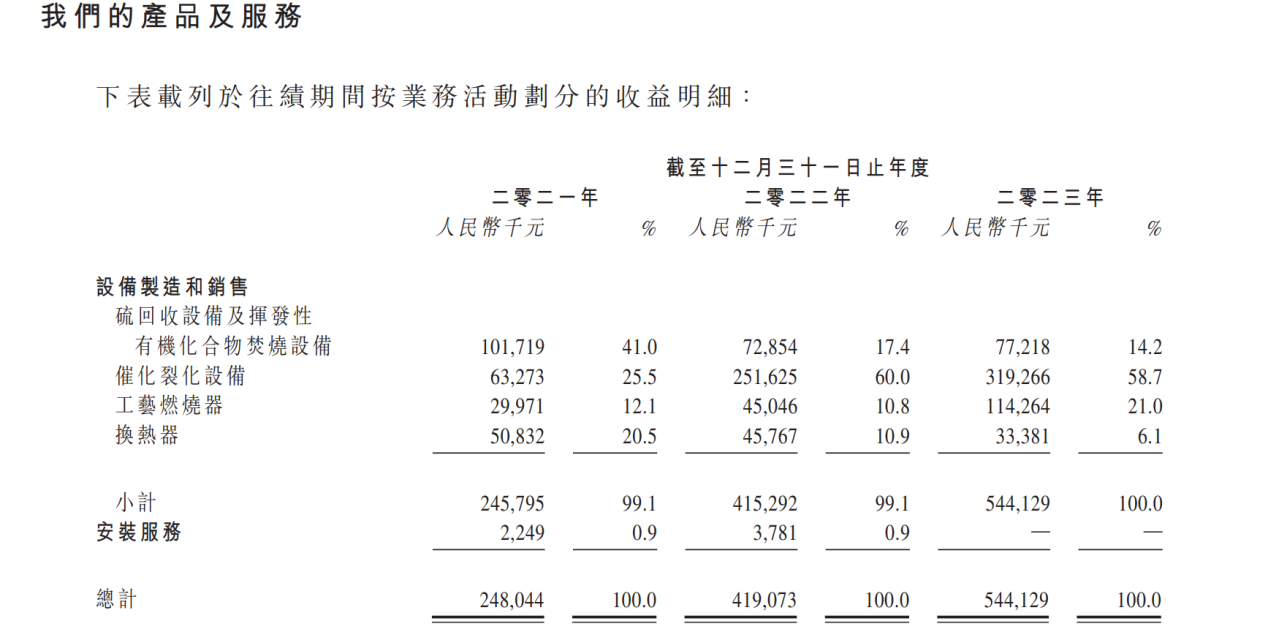 1770e3e388a3697a938e21d9de8a08c4