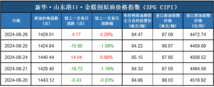 86342ddcda2948cc8422086ef81f2ae8.png