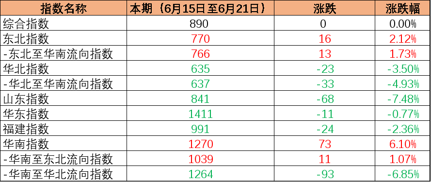 72487e87be784f80863cfbe52715a36e.png