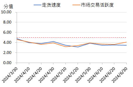 f6bc22fe67614148bea9fd4d073e890b.png