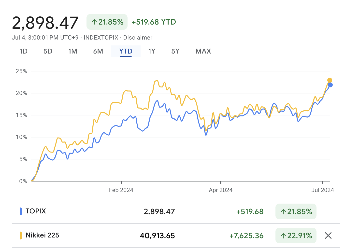 截屏2024-07-04 14.49.20.png