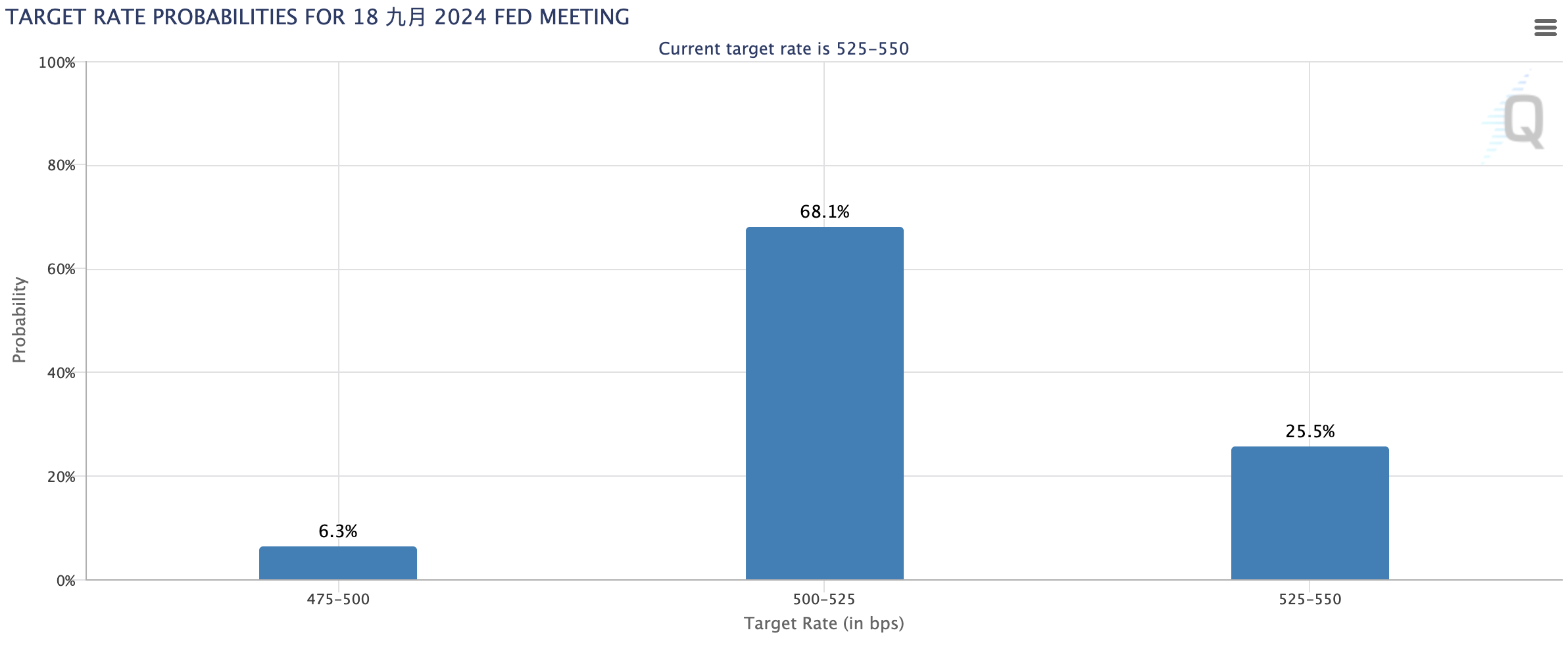 截屏2024-07-05 17.15.47.png