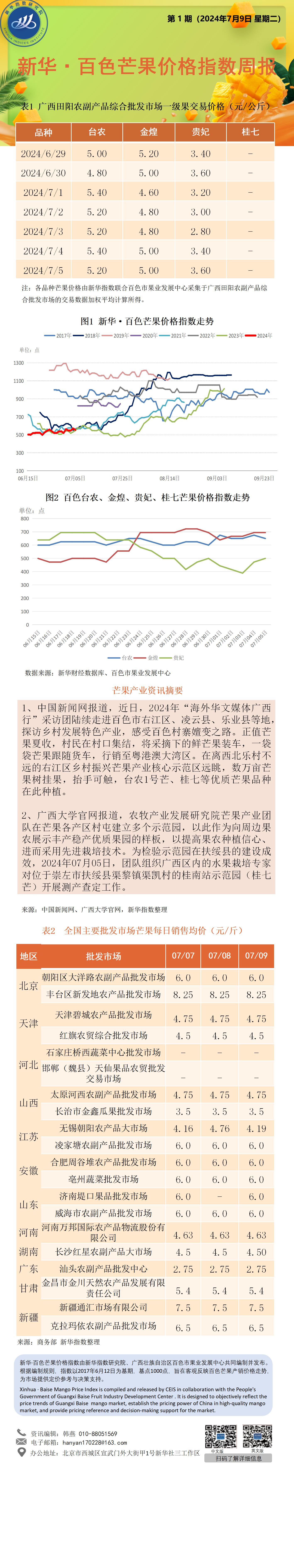 0708 百色芒果价格指数周报_01(2).jpg