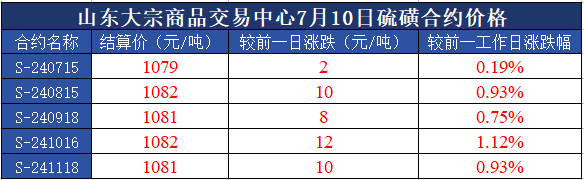 ebb6c69a423140329bc12efc7f4db515.png