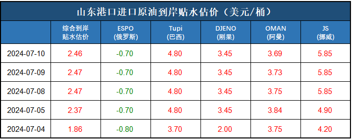 08d509ab2296409caa22c6792ae4d6fb.png