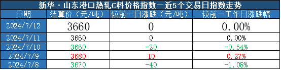 69988e9c2f8647a8a822ec06f23fab95.png