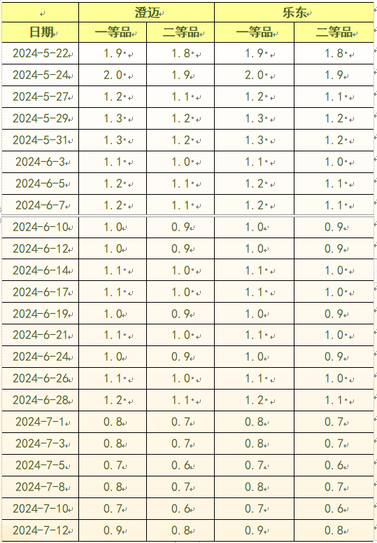 27e17aba48f94ab8a16c579f91b217fa.png