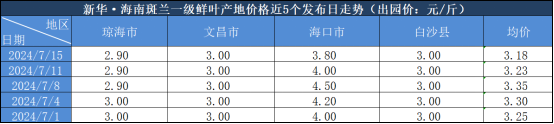 05bbbc06ef434af3b2675319c0bff995.png