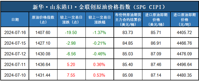 88ff57b63f124abea21cf88a825cb54d.png
