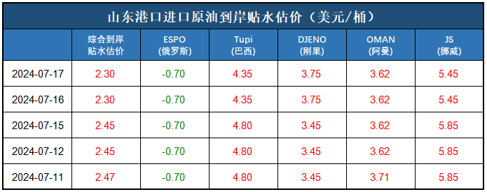 3b8594e3eaf8401a9b3a8a9b356ce6ef.png