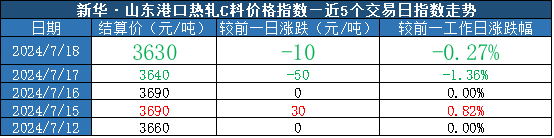 cc3a52493e01437e9fb7dd6dd6493ab0.png