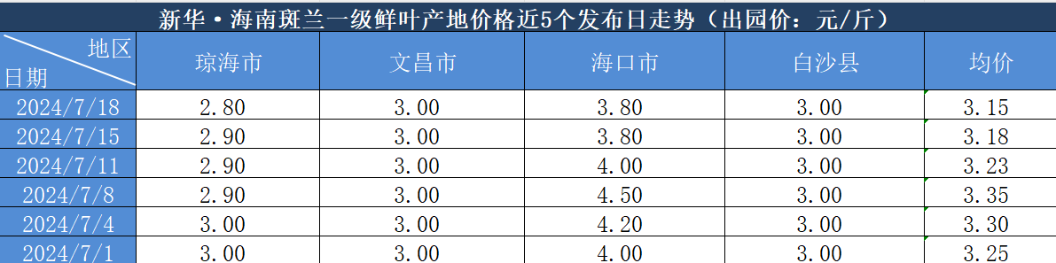 ee8bf3f35e734dd6a7be4703ee73ca6a.png