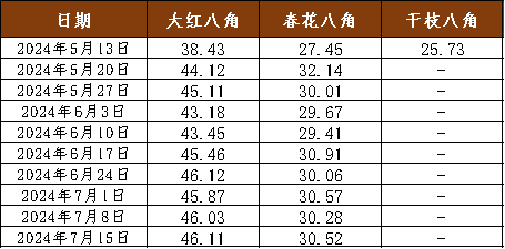 a37280df23244e87a3189f0f3d4eaee7.png