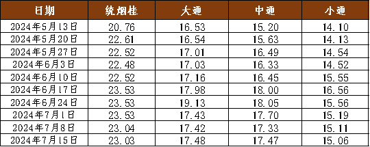 9d187a04b61e43b1875bc47cea5b1b13.png