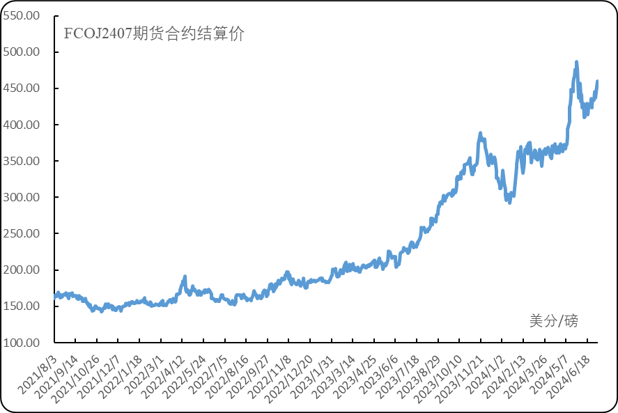 873efd936ab84f84aaed78c04e30ae40.png