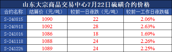 fc265c76047d4bb0895c2dbae60910dd.png