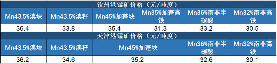 e8167797e0bf4999976d11e55e4612fd.png