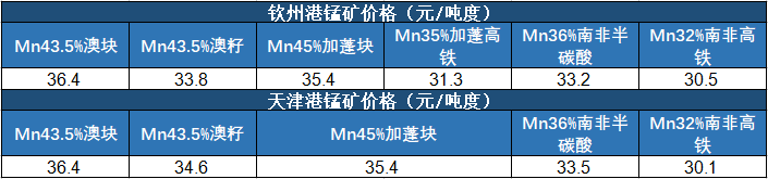 bf2b4c210c5242ef8847a992310c1646.png