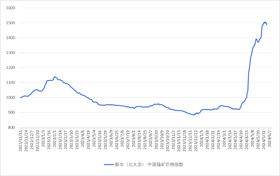 eacf10cca6d1408fab0a86ba514ea700.png