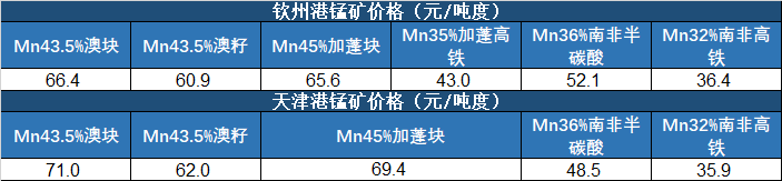 68eb1072eb974b8aae469f5141d486b0.png