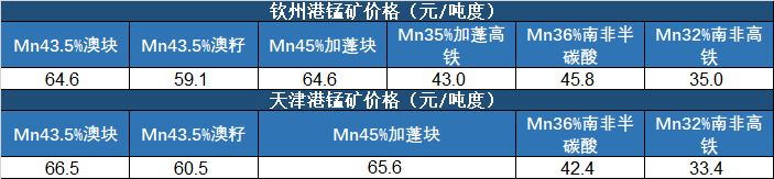 ba68c2bdd08b4e708e270c673ff41511.png
