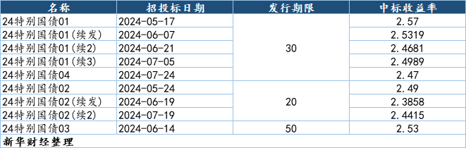 d93edbae3b104e3b854eedb6d4af84cf.png