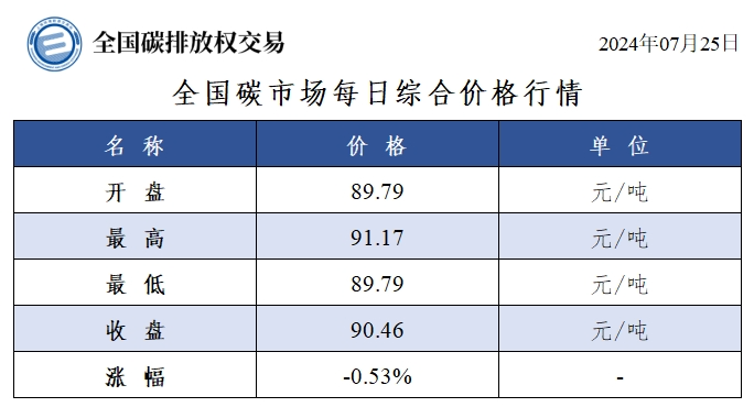 640?wx_fmt=png&from=appmsg
