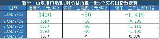 03d25e225e53462ba89745e7d88ecee3.png