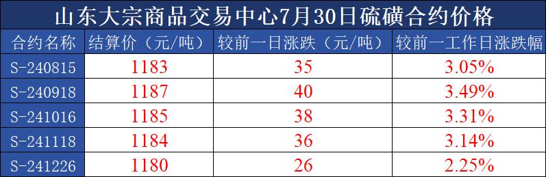 3e1a6cfcbbba4fe5b0b78449cbc136b8.png