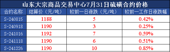 211bac1e527f4baa8fe5811559f8bc07.png