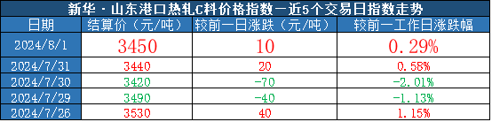 26df700d82fa4d7e80bc9dee092fbed8.png