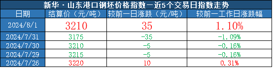 151e8d89c4f846d7906986893a0d831c.png