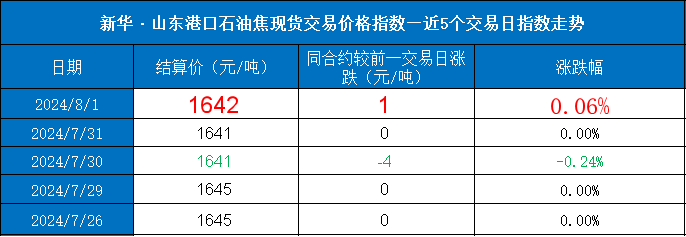 870c091c4a7d4b11a7d696f9c613e97f.png