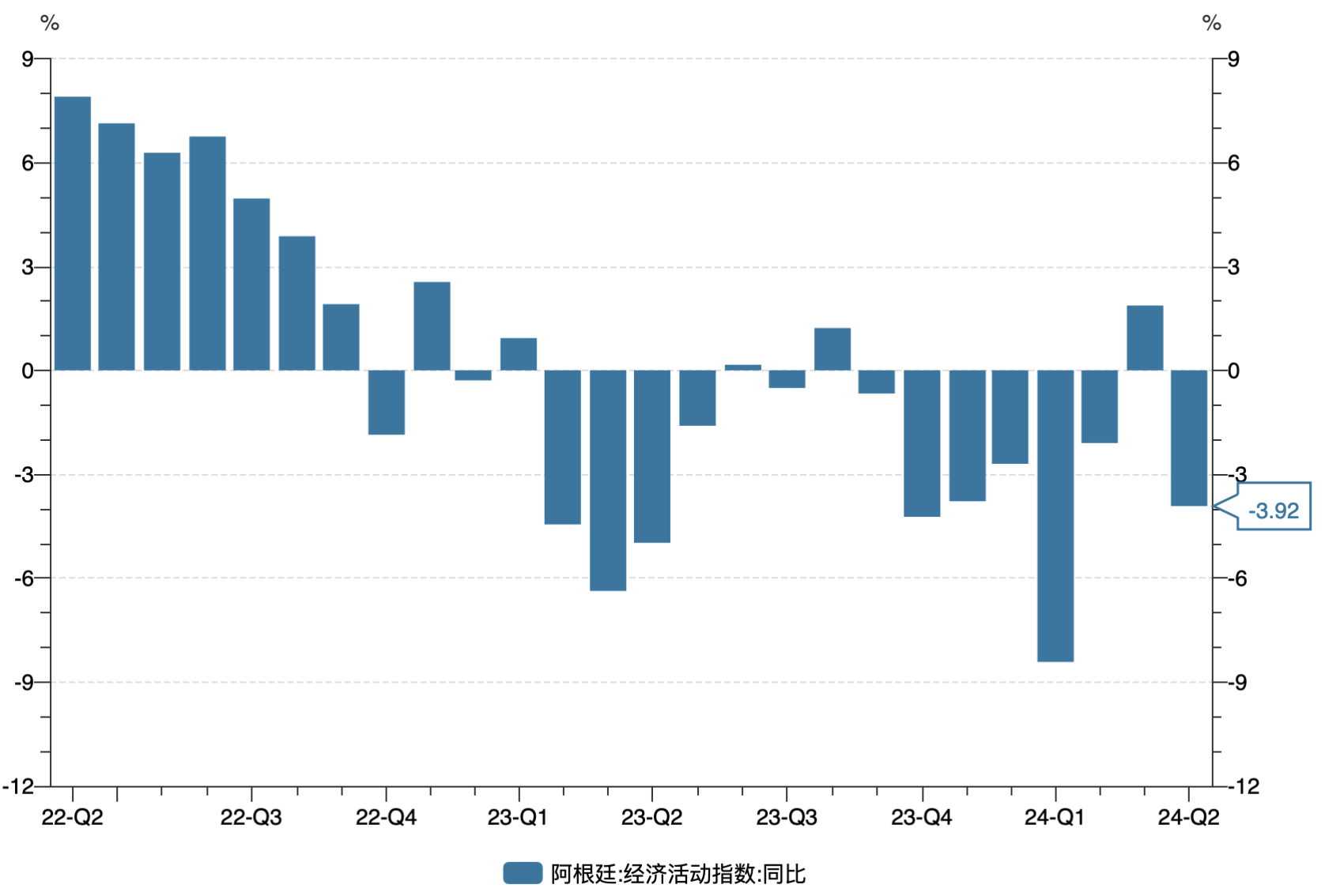 截屏2024-08-23 15.32.12.png