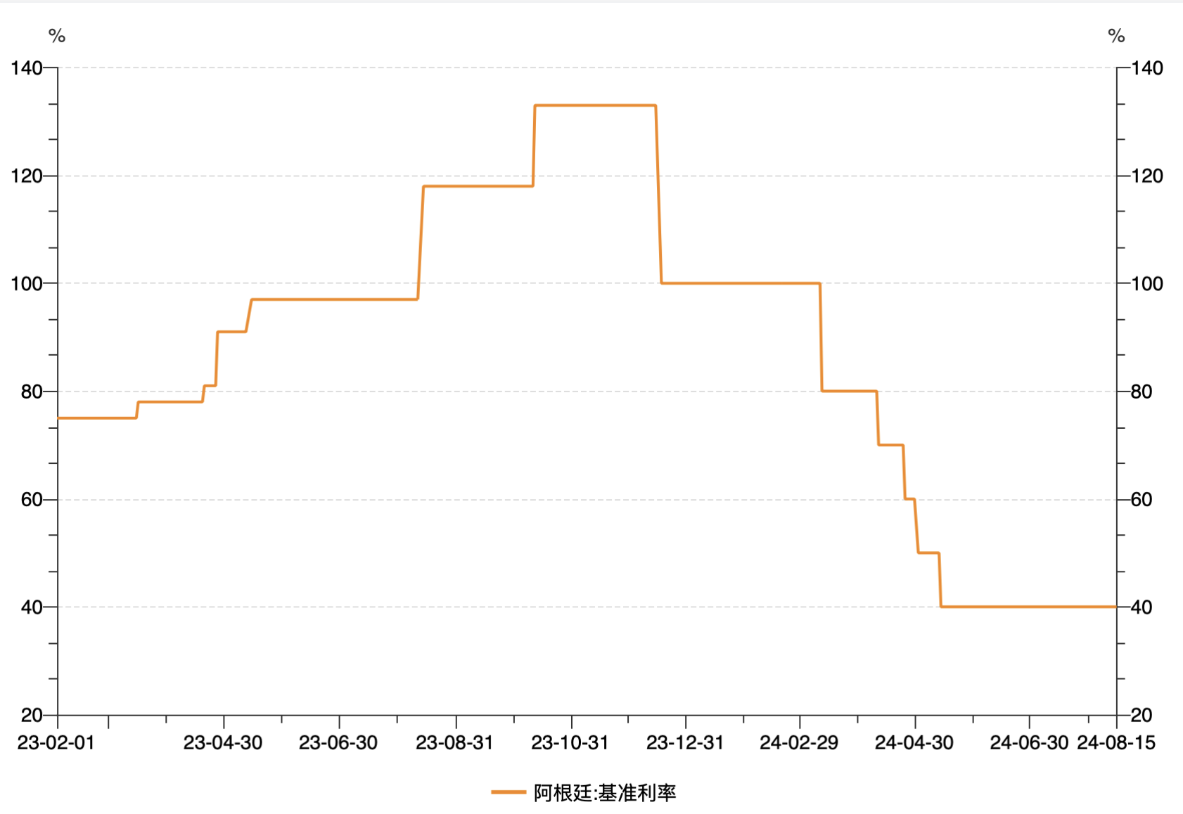 截屏2024-08-23 15.39.25.png