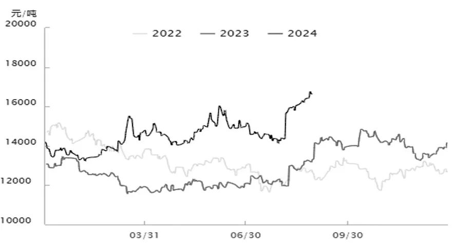 640?wx_fmt=jpeg&from=appmsg