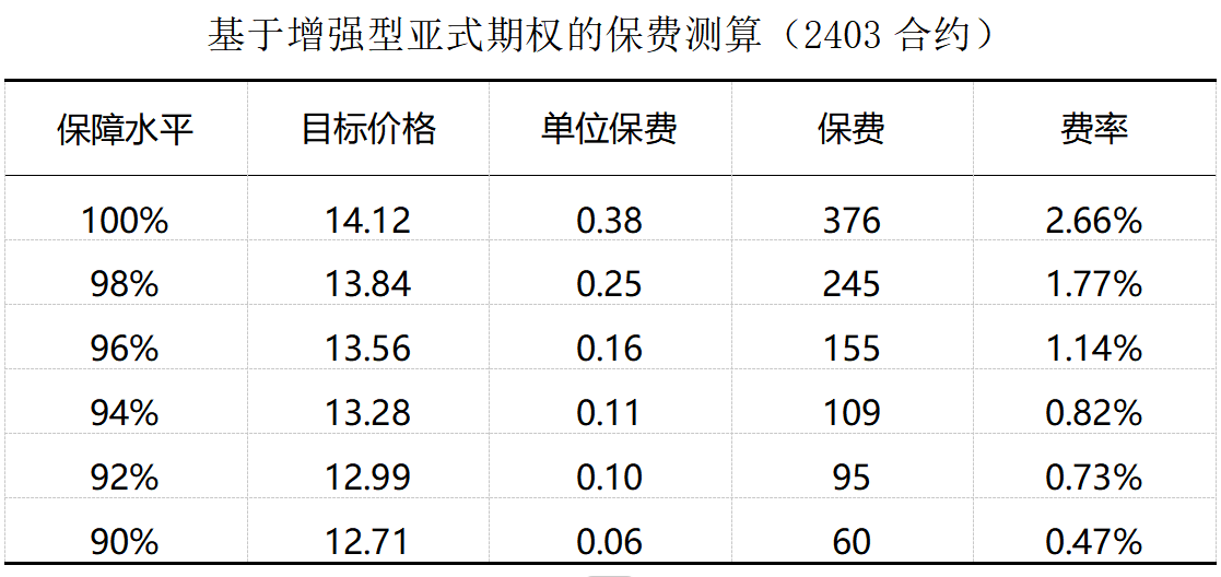 e9602cdf95834ee0b56318228f8ffe95.png