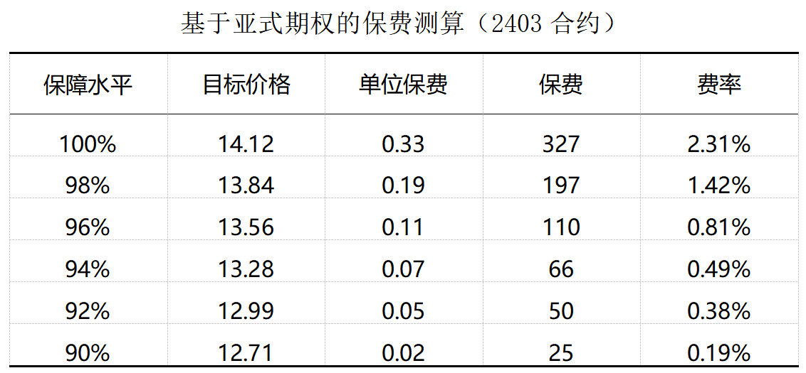 bbdd2eccffa9404dac7fa1f0936a7c92.png