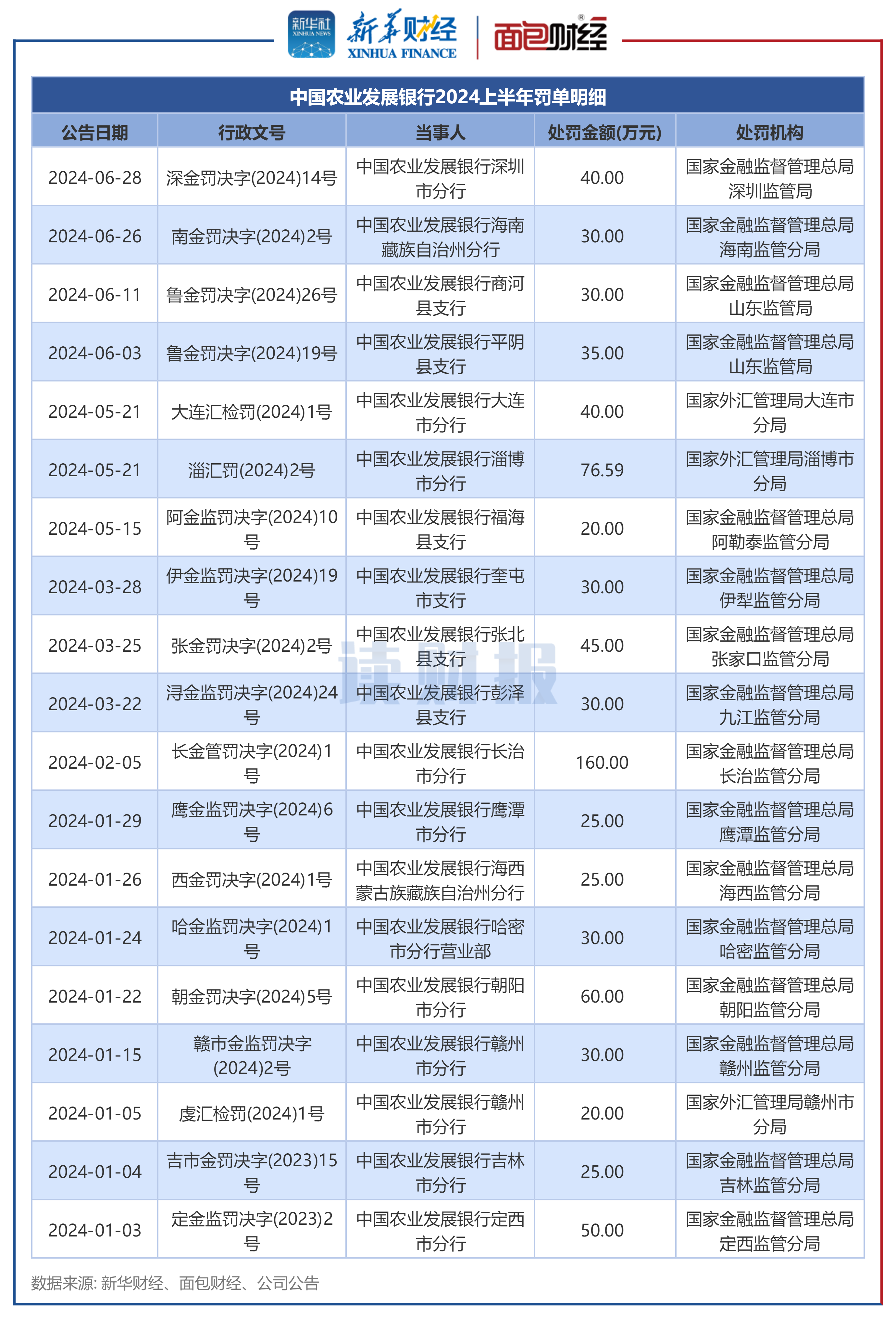 0818fb6dd6b246b19c8ca658ed1d33df.png
