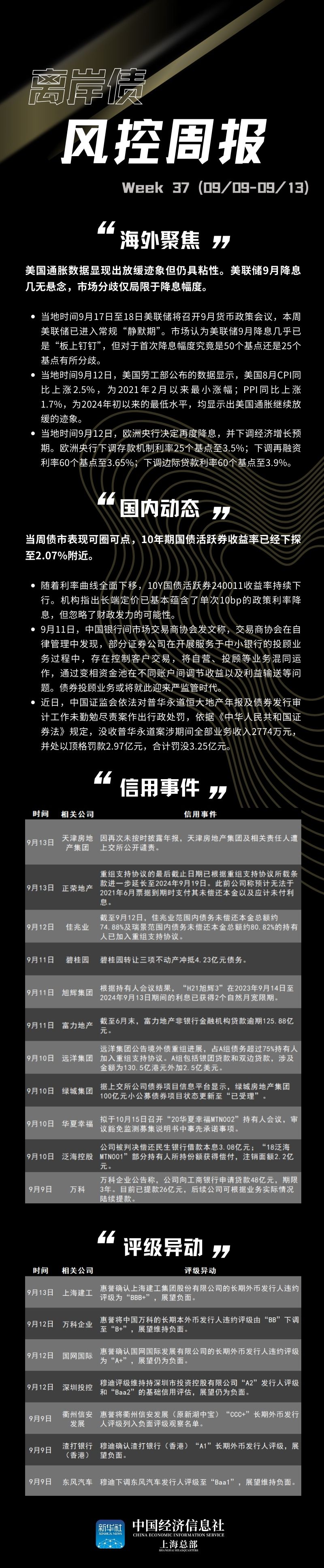 风控周报 (8).jpg