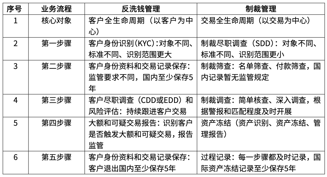 640?wx_fmt=png&from=appmsg