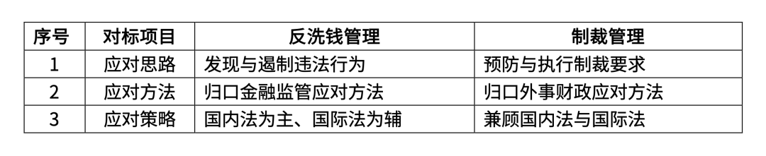 640?wx_fmt=png&from=appmsg