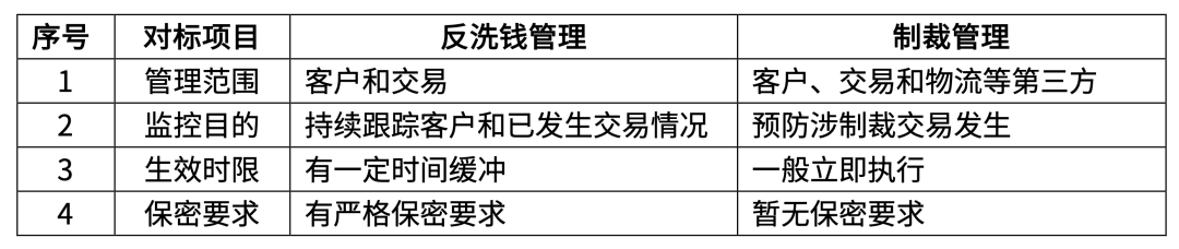 640?wx_fmt=png&from=appmsg