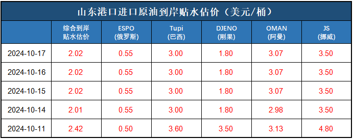 d6cec5b1057e428abe4b4e17cf58ccfe.png