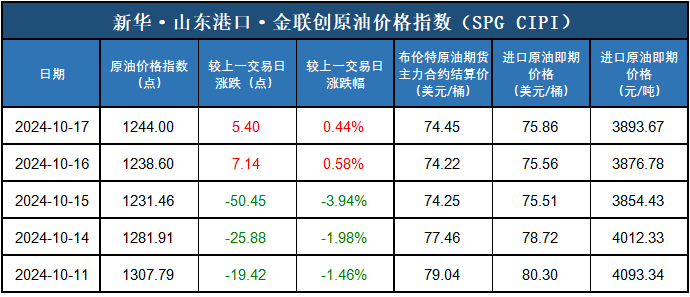 062c52dce4074ab4bc2967f5fcb0f526.png